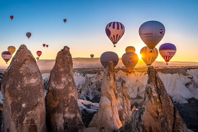 Cappadocia Sunrise Hot-Air Balloon Ride with breakfast & pick-up - Practical tips for getting more from the ride