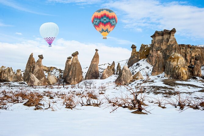 Watching Balloons on Cappadocia Sky(People Have Fear of Heights) - Weather is the key uncertainty